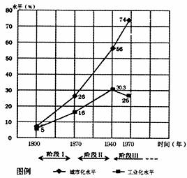 從普及率調(diào)查到市場(chǎng)決策 跨國(guó)公司產(chǎn)品定位與中國(guó)建廠策略分析