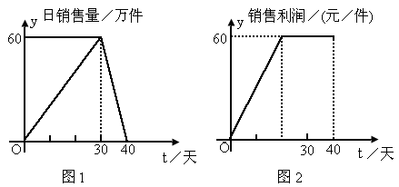 某公司首批產(chǎn)品A市場(chǎng)銷售周期分析報(bào)告