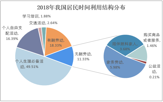 2020-2025年中國掃地機(jī)器人行業(yè)市場前景預(yù)測及投資方向研究報(bào)告